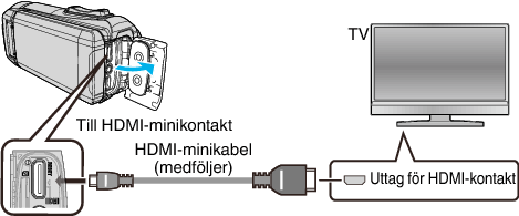 C4B5 HDMI Jack